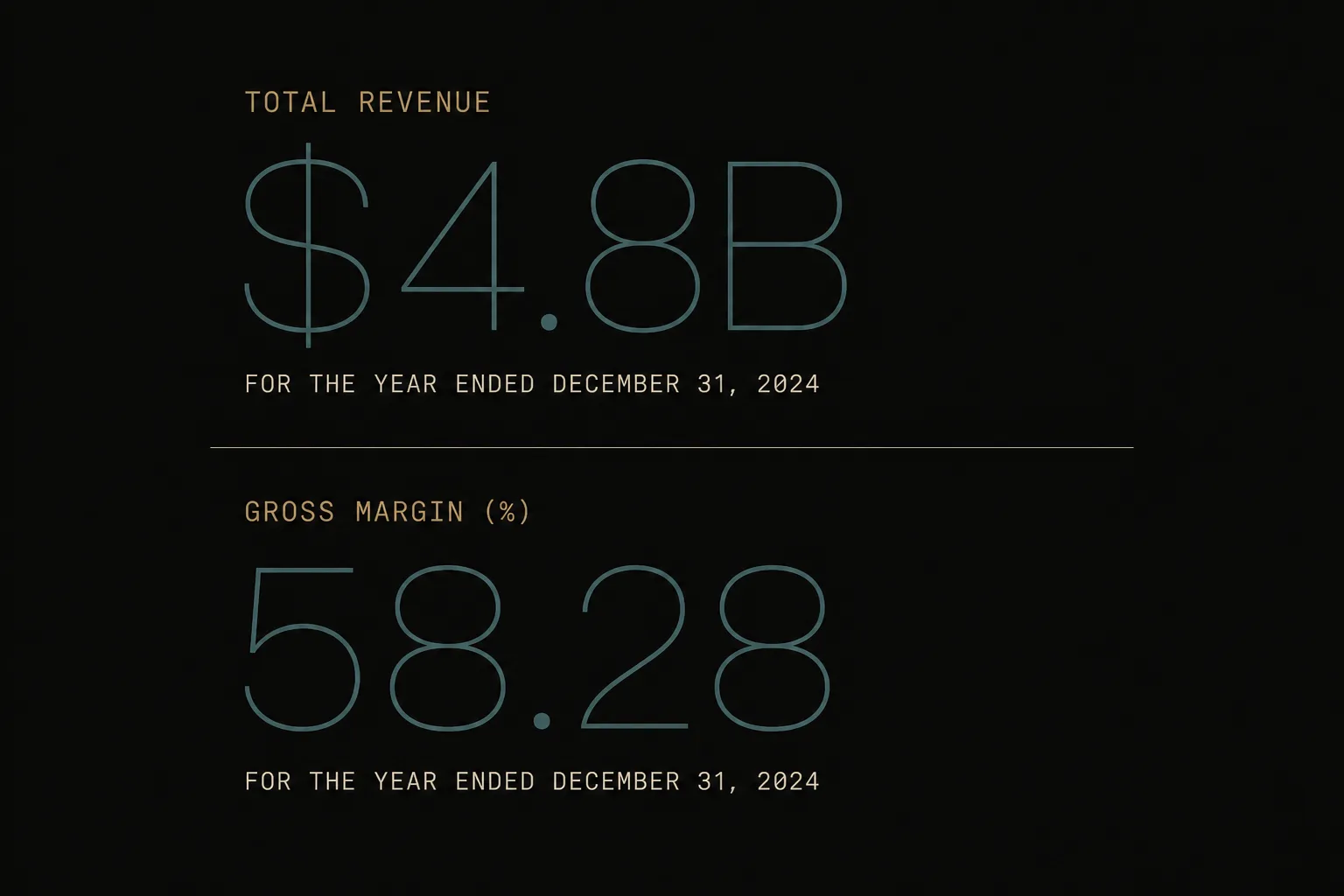 A minimal data page pairing the record 2025 auction total with the lowest Hagerty Market Rating in nearly fifteen years