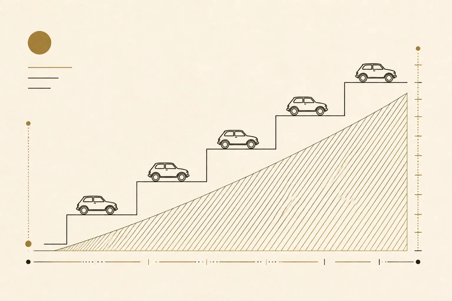 A ladder diagram of respray tiers from a scuff-and-shoot to concours work, with the labour share widening at each step